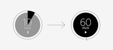 Icons illustrating that a 10-minute quick charge can provide up to 60 minutes of use