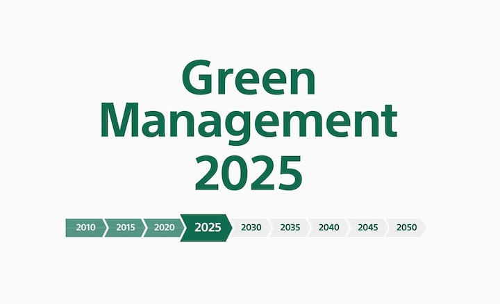 Logo for Green Management 2025