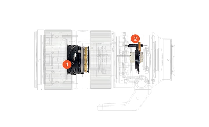 Ring drive SSM and linear motor