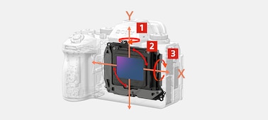 Illustration of the image stabilisation unit