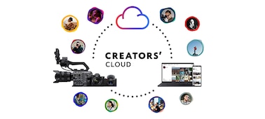 Sony's Creators' Cloud logo